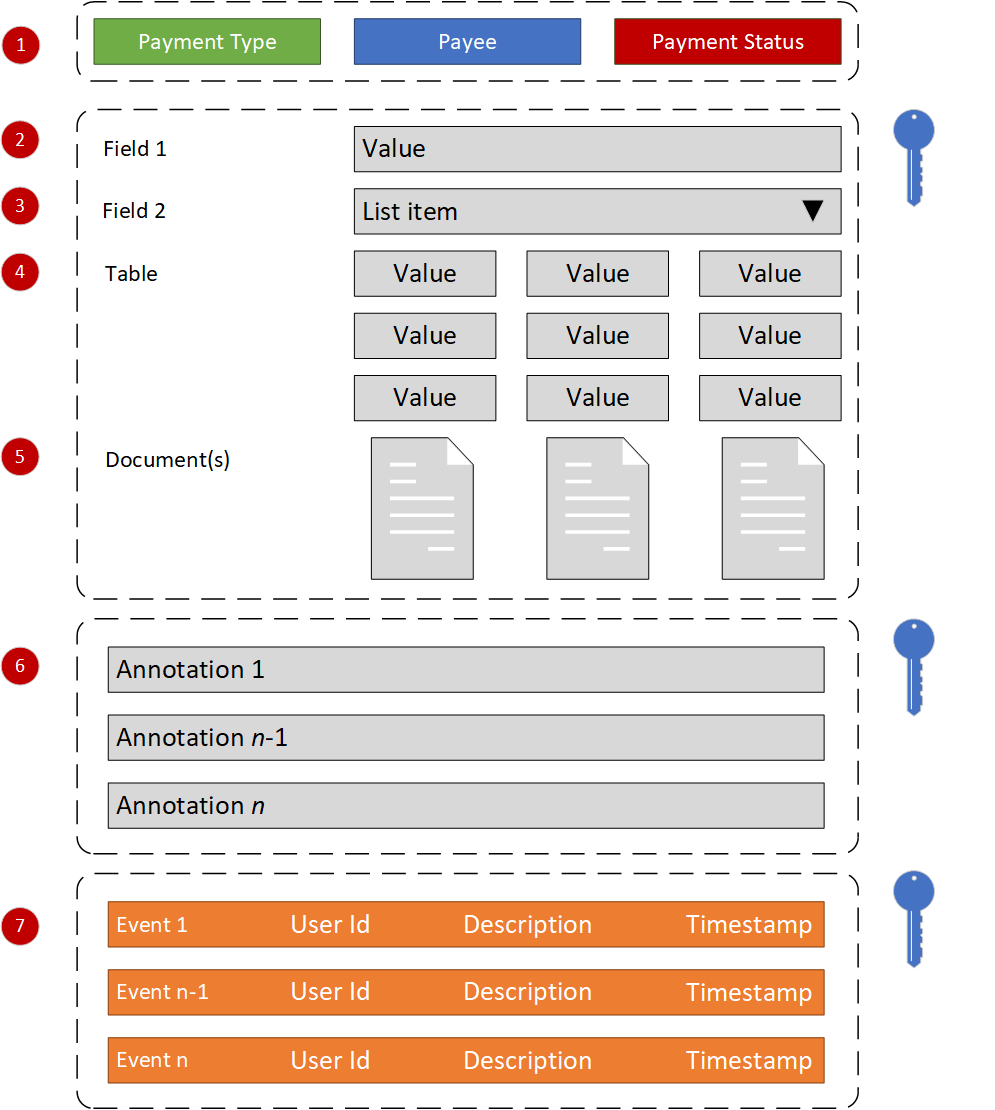 Payments Form Builder