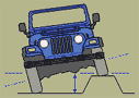 Jeep Wrangler - Solid Axle Suspension