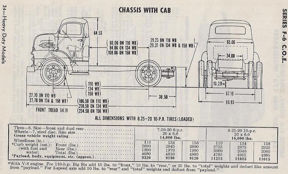 Ford F6 COE