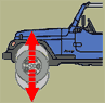 Articulation - vertical wheel travel